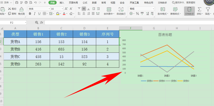 Excel图表如何修改横坐标 Excel图表修改横坐标方法