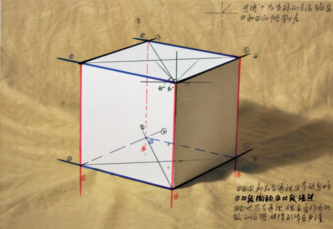 素描六面正方体怎么画 几何六面正方体绘画方法步骤（二十五章正方体画法）