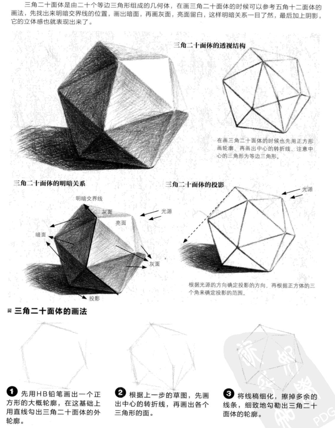 素描三角十二面怎么画 三角二十面体素描画法（三十六章三角二十面体）